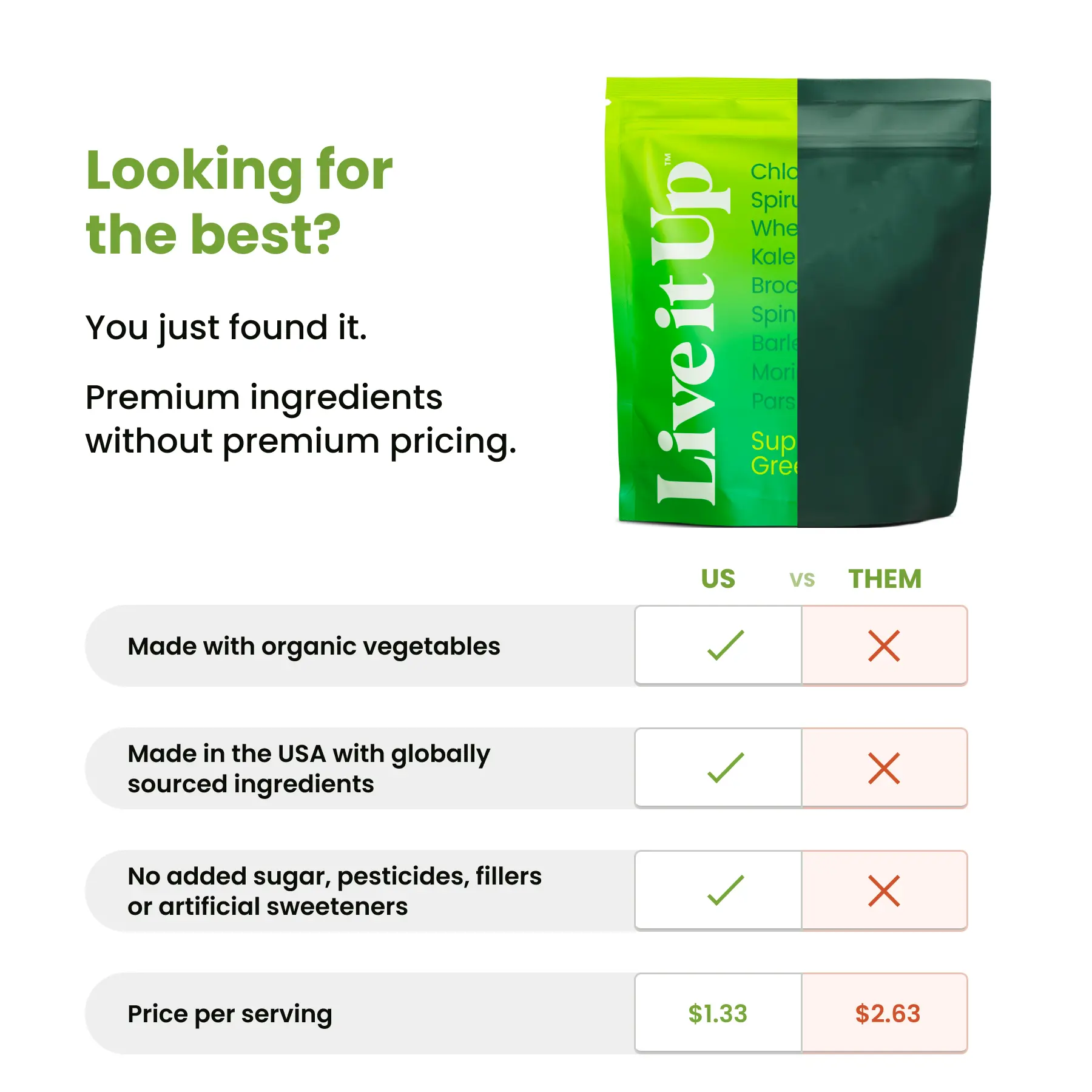 Supergreens Limited Offer - Image 7