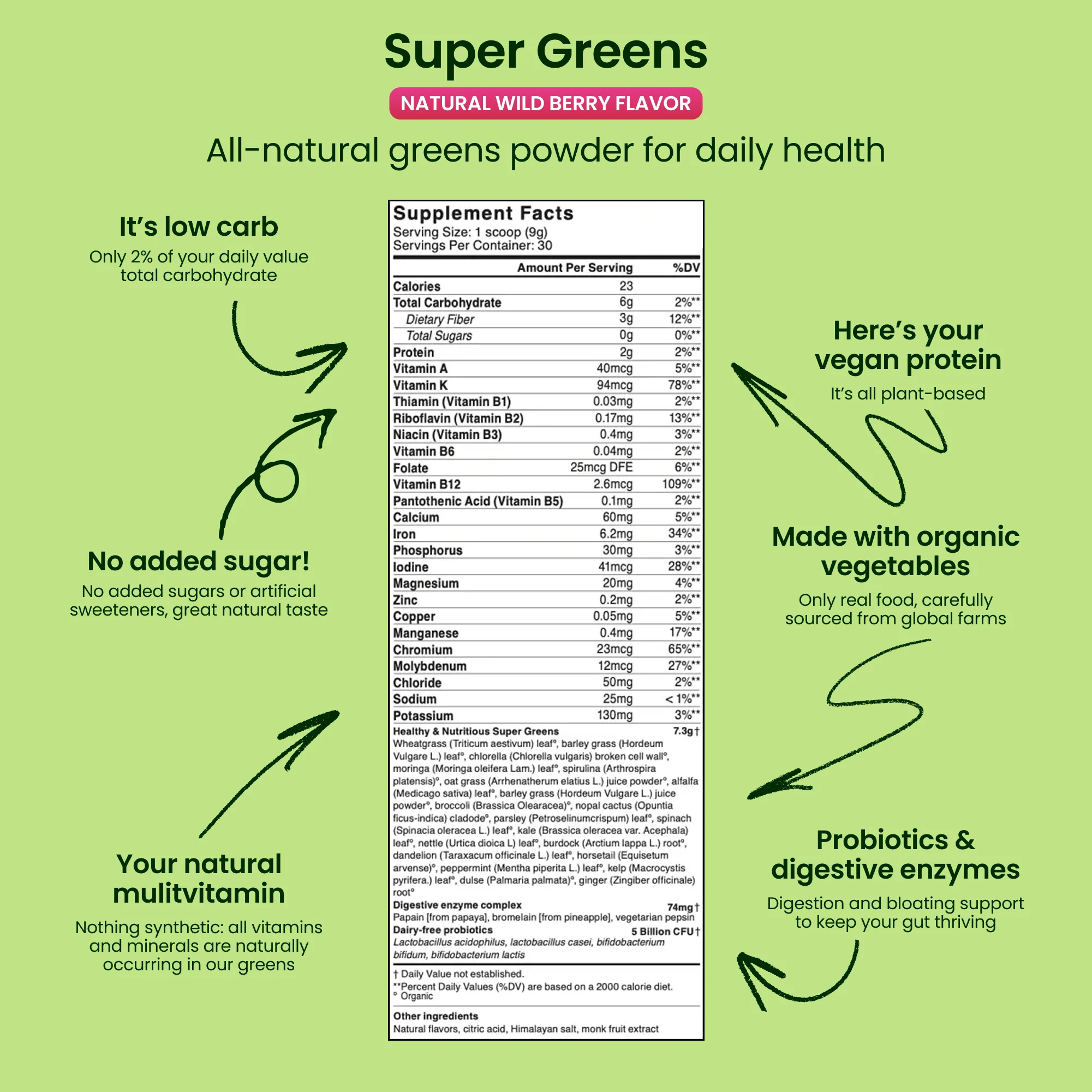 Supergreens Limited Offer - Image 9