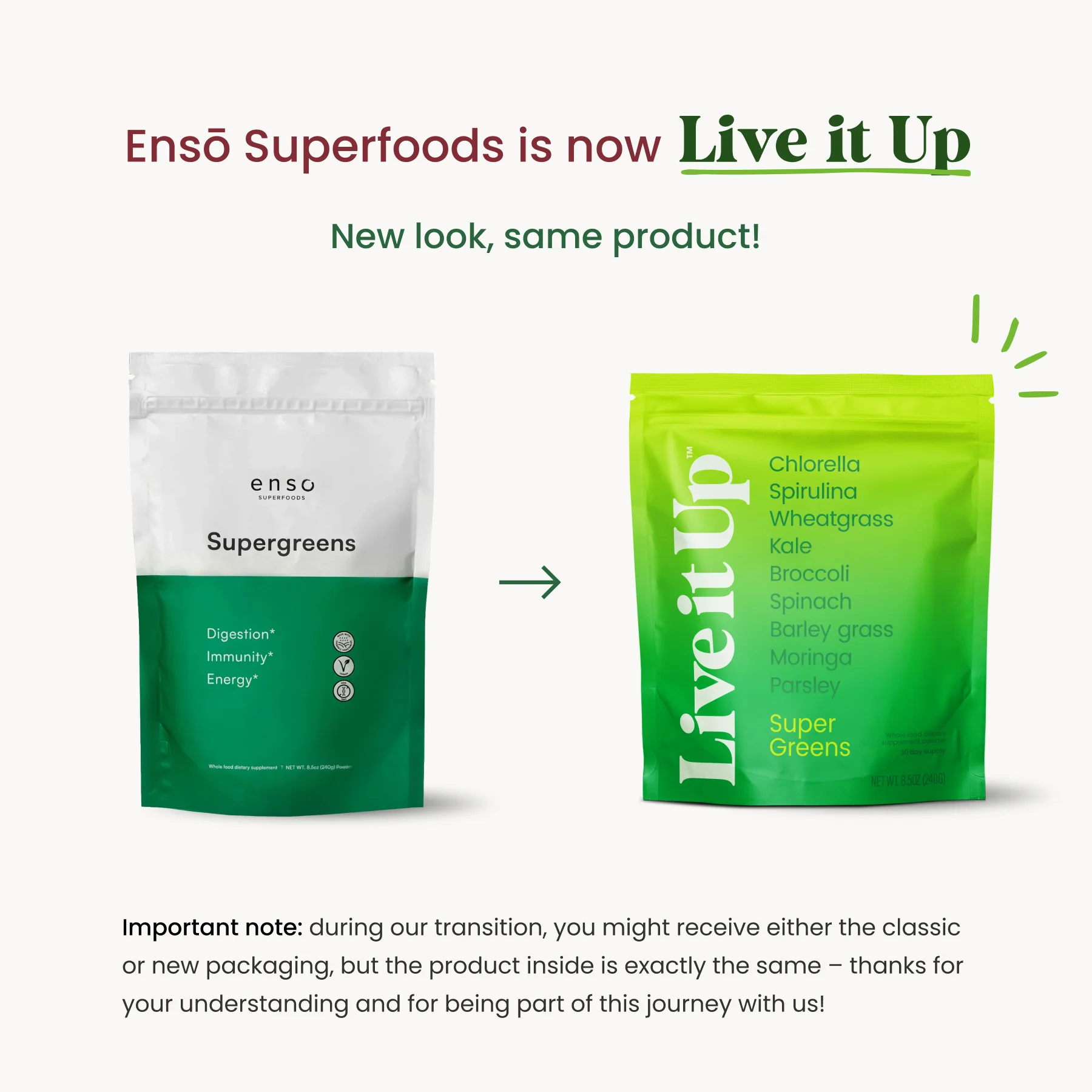 Super Greens Welcome Kit: all-natural greens powder for daily health - Image 14