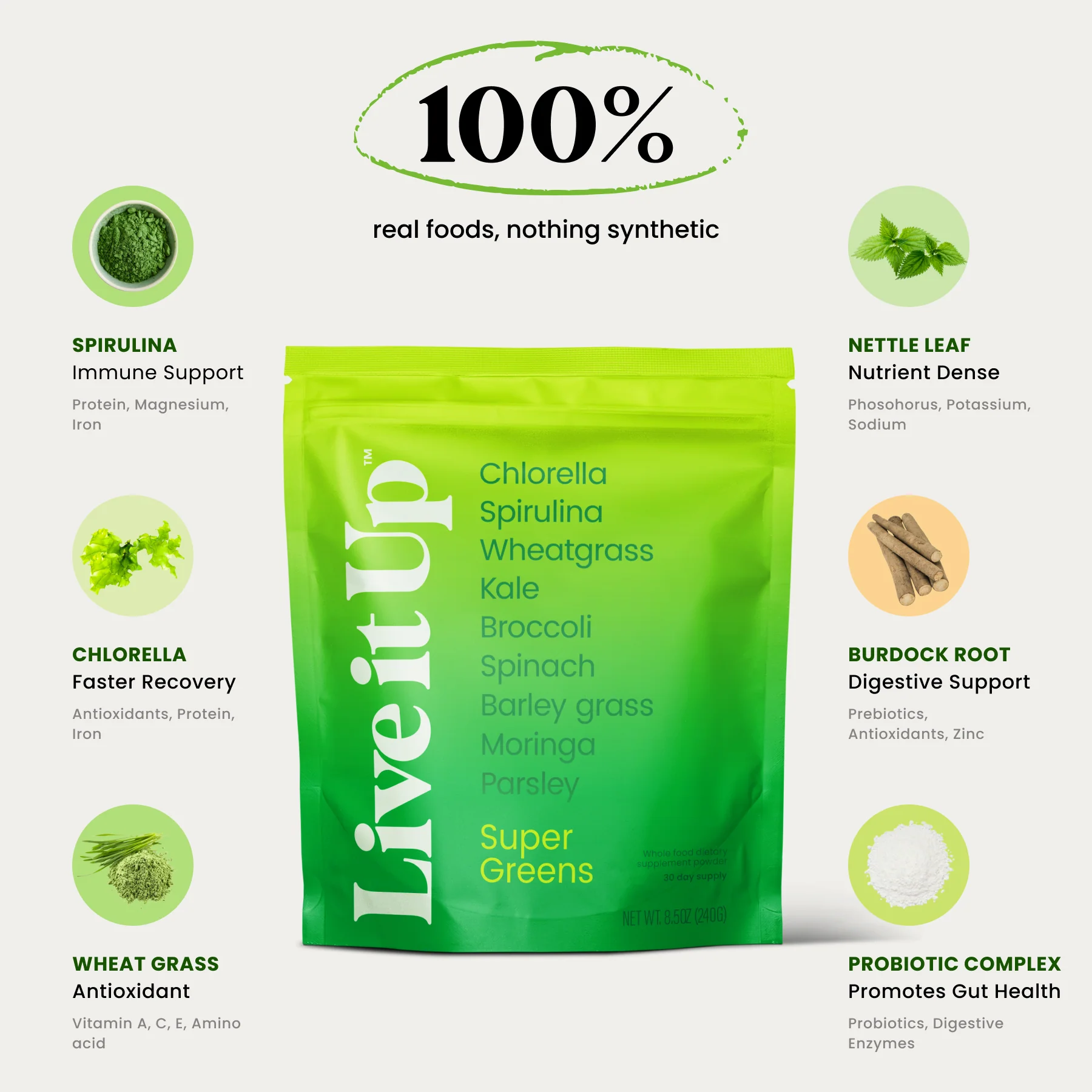 Super Greens Welcome Kit: all-natural greens powder for daily health - Image 6
