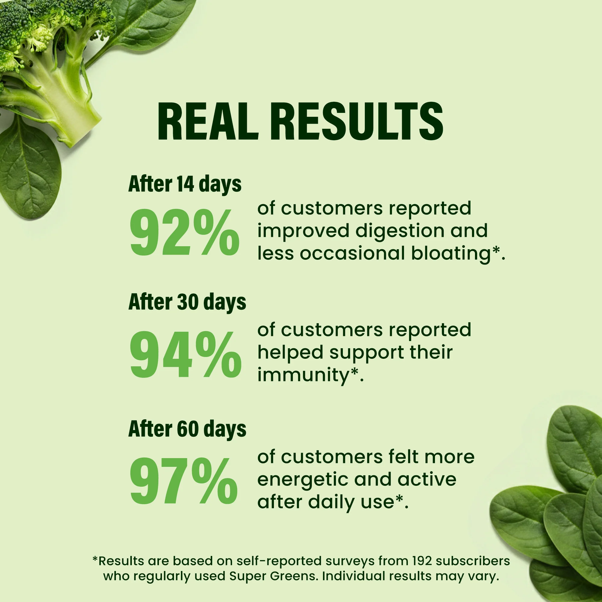 Super Greens: all-natural greens powder for daily health - Image 4
